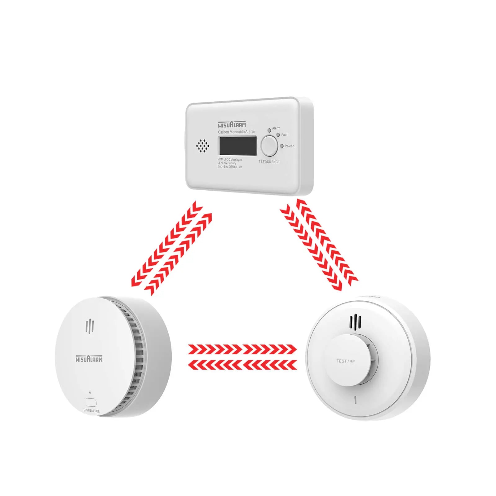 interconnected smoke, carbon monoxide and heat alarm