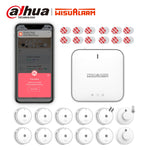 Load image into Gallery viewer, Gateway and Smoke & Heat Alarm