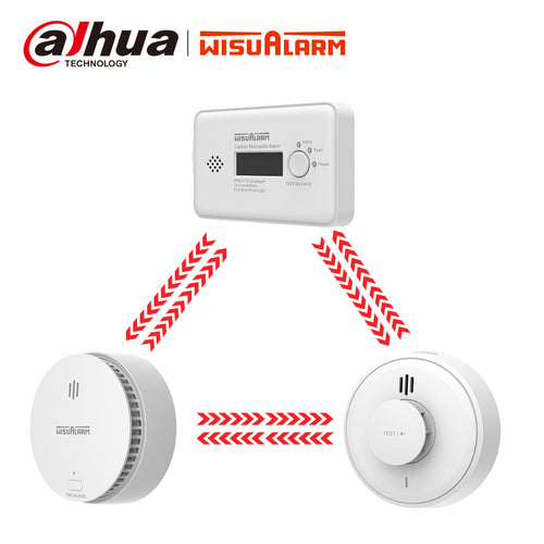 3PC Interlinked Smoke, Heat and CO Alarms