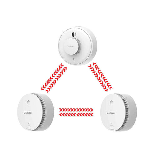 3PC Interlinked Smoke and Heat Alarms - WISUALARM EU