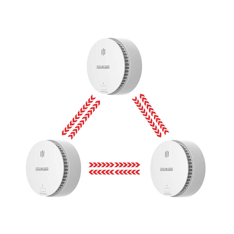 3PC Interlinked Smoke Alarms - WISUALARM EU
