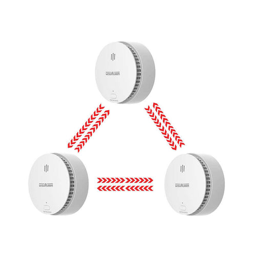 3PC Interlinked Smoke Alarms - WISUALARM EU