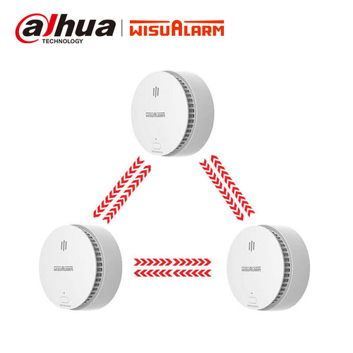 3PC Interlinked Smoke Alarms - WISUALARM EU