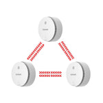 Load image into Gallery viewer, 3PC Interlinked Smoke Alarms - WISUALARM EU