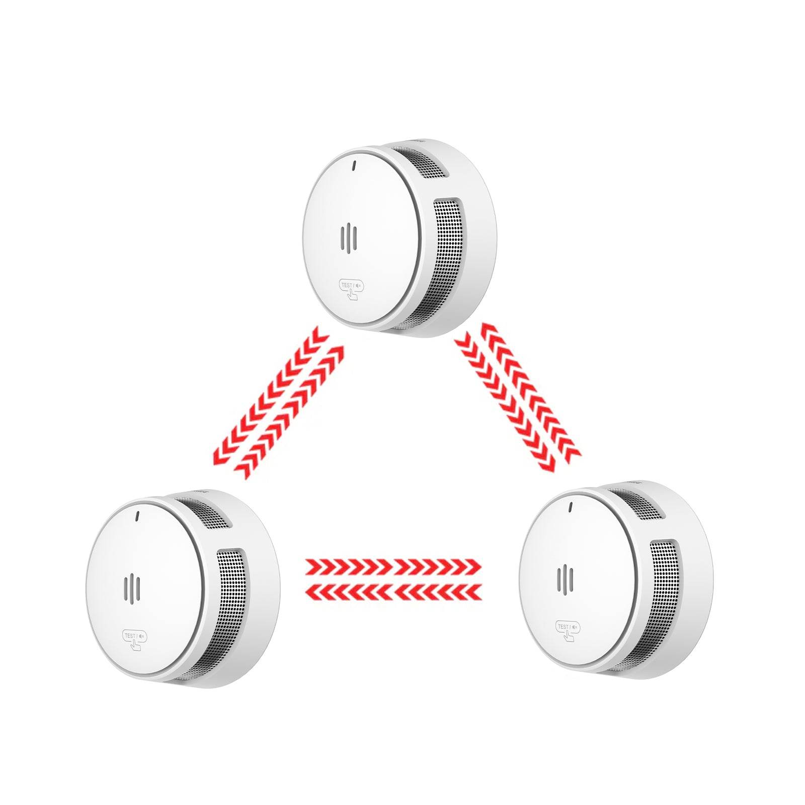 3PC Interlinked Smoke Alarms New Generation - WISUALARM EU