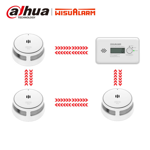 4PC Interlinked Smoke & CO Alarms New