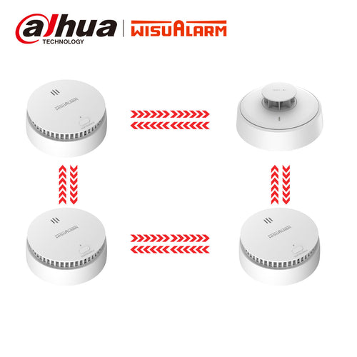 Wisualarm interlinked smoke detectors and heat detector