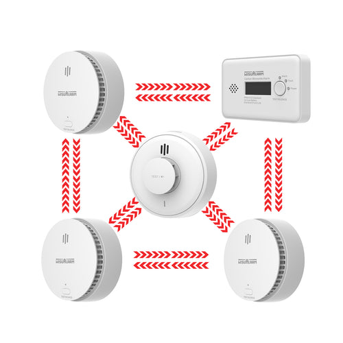 5pcs interlinked smoke alarm and heat alarm and carbon monoxide alarm