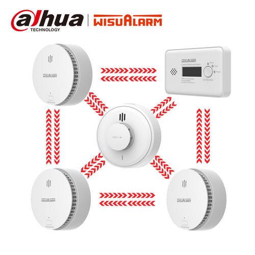 5pcs interlinked smoke alarm and heat alarm and carbon monoxide alarm
