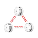 Lade das Bild in den Galerie-Viewer, 3PC Interlinked Smoke Alarms New Generation - WISUALARM EU