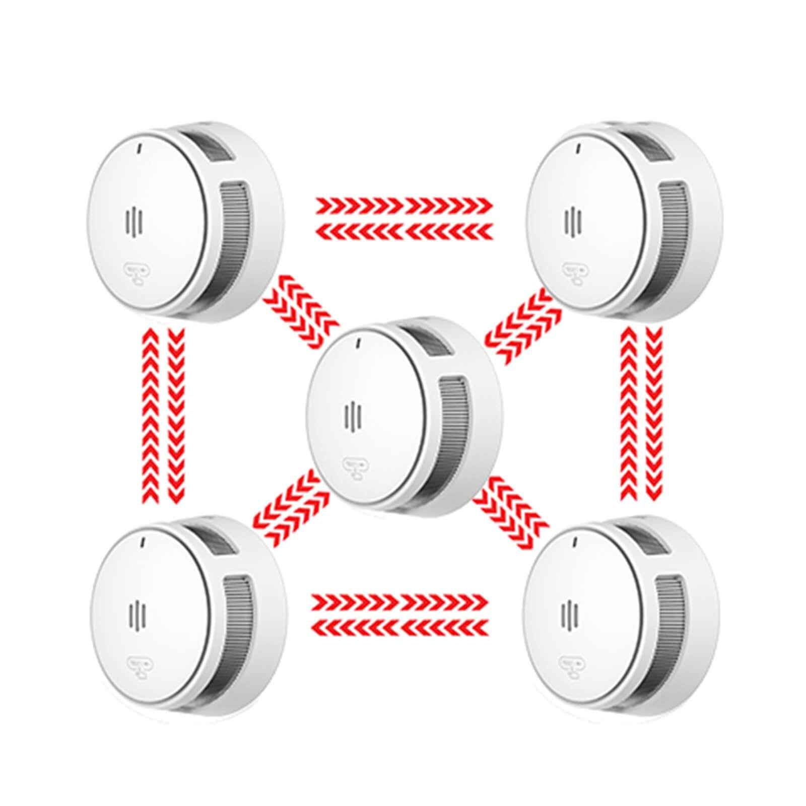 Interlinked Smoke Alarm New Generation