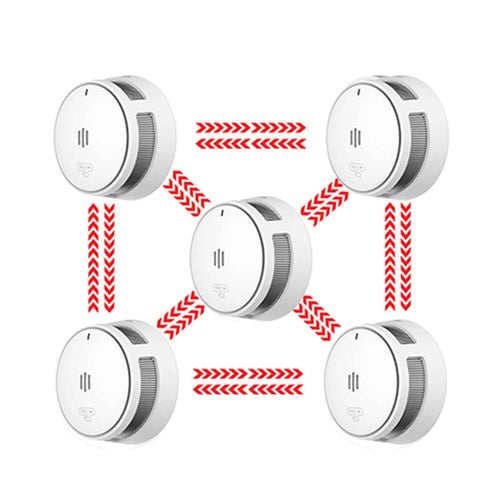 Interlinked Smoke Alarm New Generation