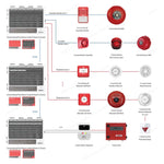 Load image into Gallery viewer, Wisualarm Dahua Conventional Smoke Detector