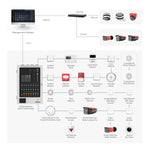 Load image into Gallery viewer, Addressable fire alarm connect with CCTV system
