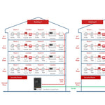 Load image into Gallery viewer, Addressable fire alarm installation