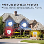 Load image into Gallery viewer, BD-2S1C1H-R8 interlinked detectors set