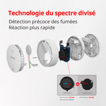 Cargar imagen en el visor de la galería, DHI-HY-SA30A NF Détecteur de fumée technologie