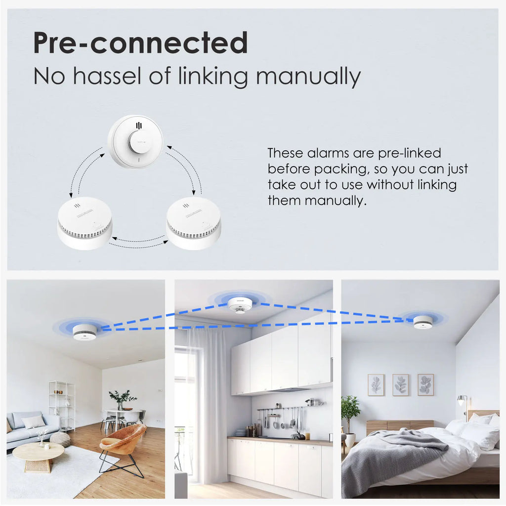 KIT1-2S1H-R8 Interlinked smoke, heat alarm kit