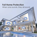 Carica l'immagine nel visualizzatore di Gallery, S04-R8-5pcs_interlinked_smoke_alarms_full_home_protection