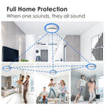 Load image into Gallery viewer, S04-R8-5pcs_interlinked_smoke_alarms_full_home_protection_area