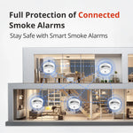 Carica l'immagine nel visualizzatore di Gallery, S05-R8 Interlinked smoke alarm full protection