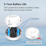 Load image into Gallery viewer, WL1 water leak detector 3 years battery life