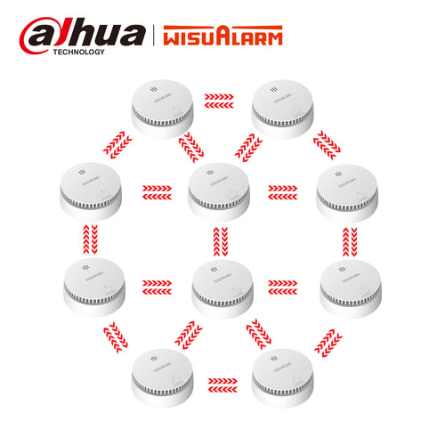 Wisualarm S04-R8-10pcs Interlinked smoke alarms 10pcs