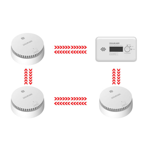 Wisualarm interlinked smoke detector and carbon monoxide detector