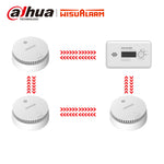 Charger l'image dans la galerie, Wisualarm interlinked smoke detector and carbon monoxide detector