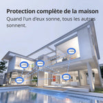Load image into Gallery viewer, détecteur de fumée protection