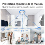 Load image into Gallery viewer, détecteur de fumée protection complete de la maison