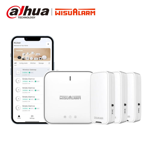 environmental sensor and gateway