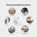 Load image into Gallery viewer, Interlinked Heat Alarm