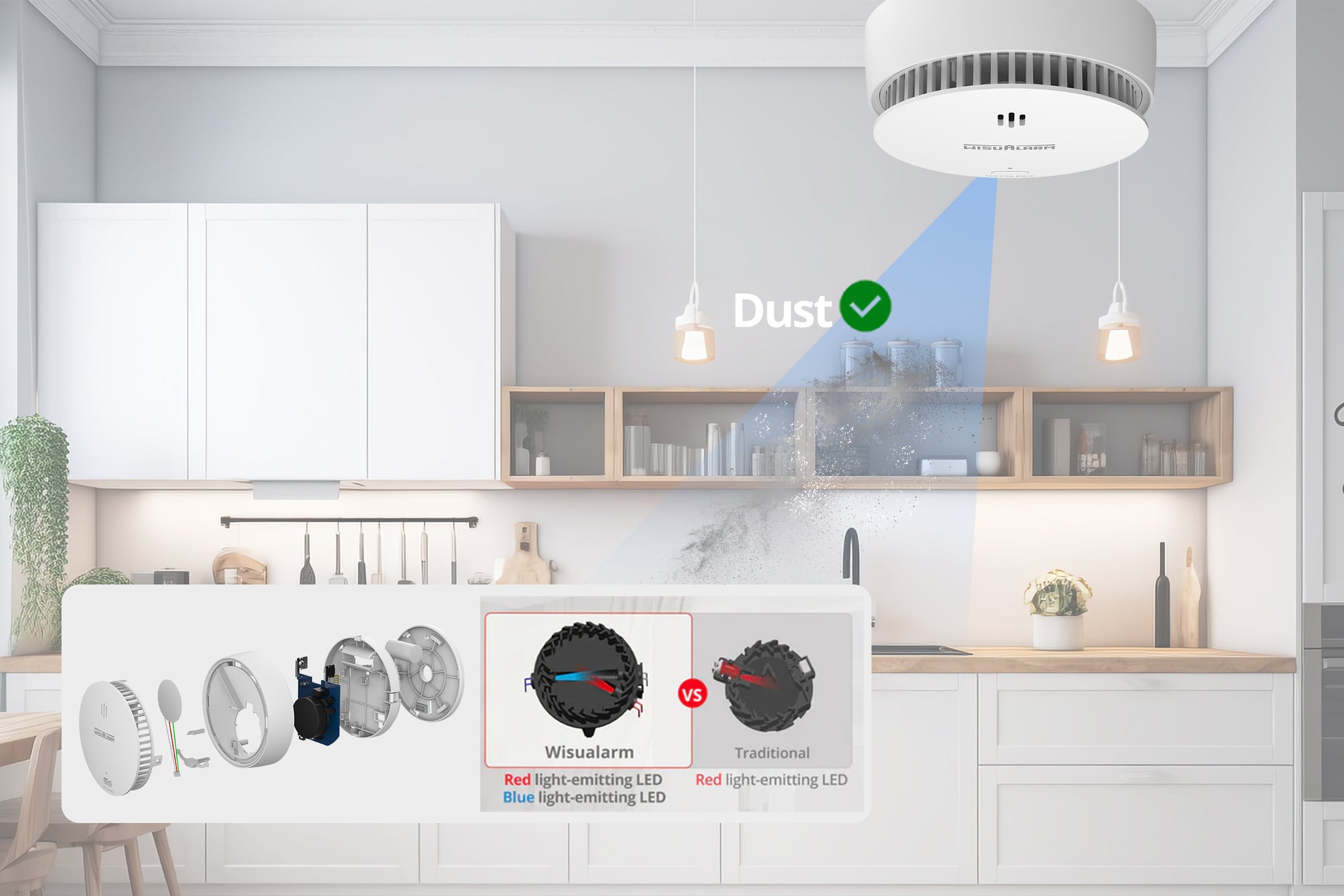 A Guide to Selecting the Ideal Smoke Alarm for Home Security