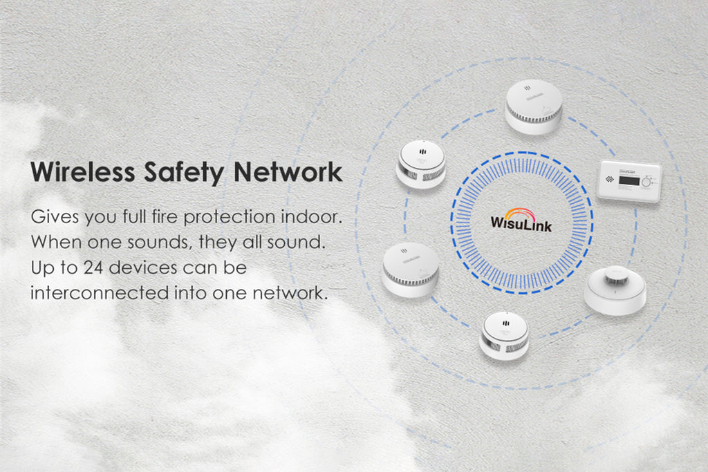 The Future of Fire Safety: Introducing Wisualarm's Smart Smoke Detectors