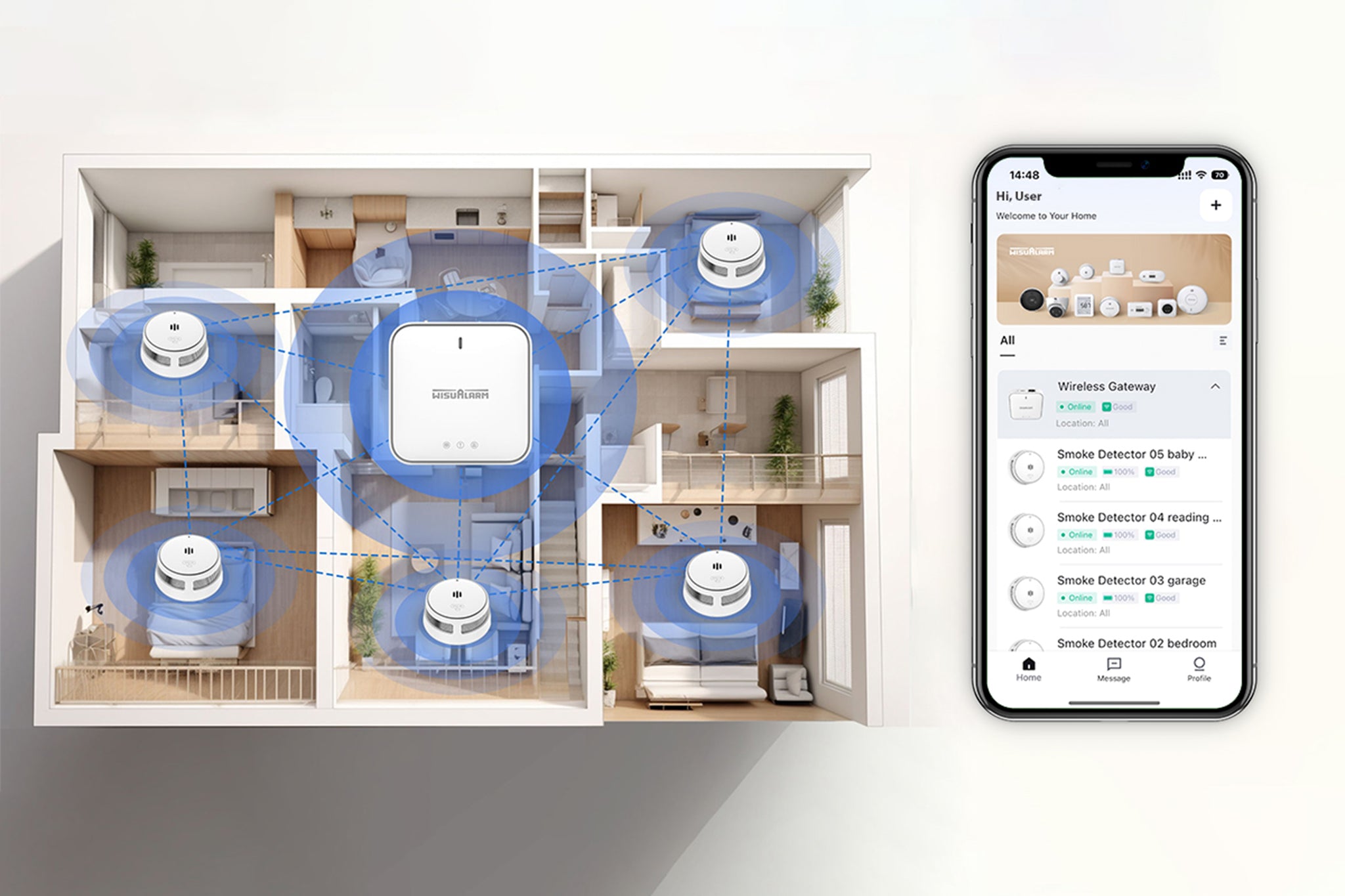 La sécurité de la maison intelligente simplifiée : découvrez le kit de détecteur de fumée et de passerelle Wisualarm