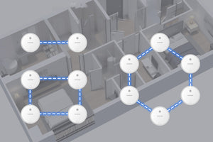 Choisir le bon détecteur de fumée avec les fonctions multifonctionnelles de WISUALARM pour votre maison