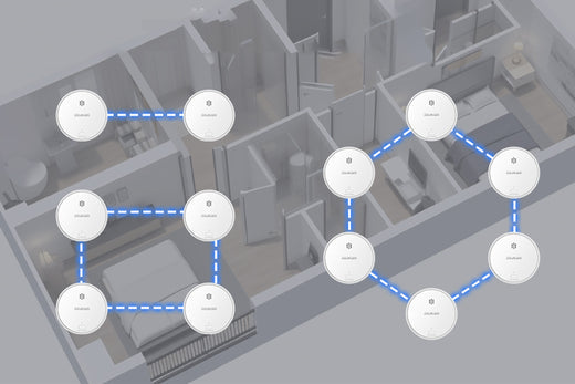 Choosing the Right Smoke Detector with WISUALARM's Multi-functional Features for Your Home