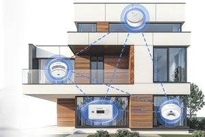 Enhancing Safety with Lithium Battery Smoke Detectors