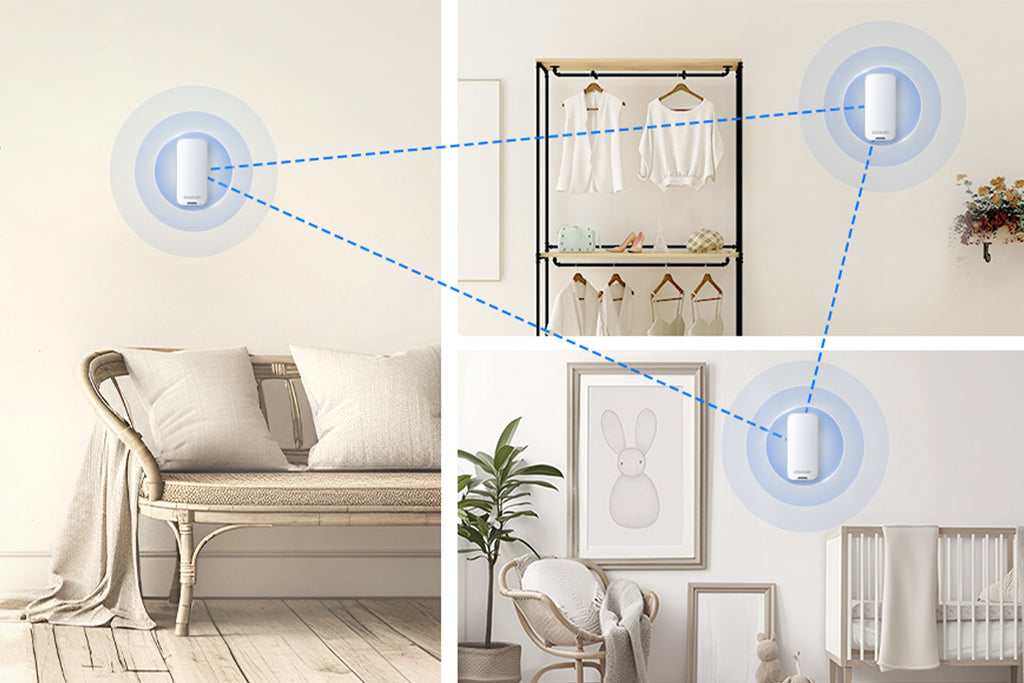 Wisualarm Combo: Smart Gateway & Environmental Monitoring