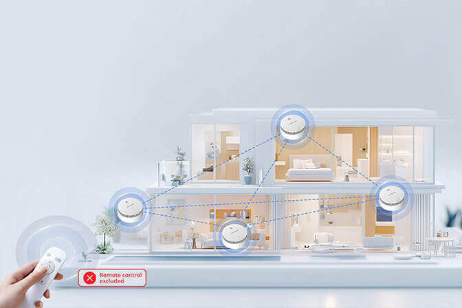 Wisualarm Interlinked Smoke Alarm System