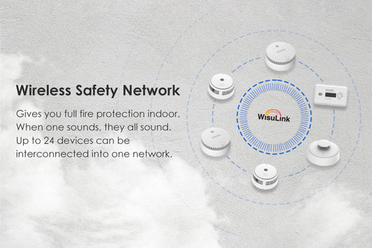 Elevate Your Safety with the Wisualarm Interconnected Smoke Detector System