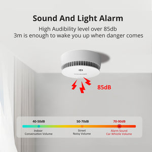 smoke alarm sound alarm over 85dB