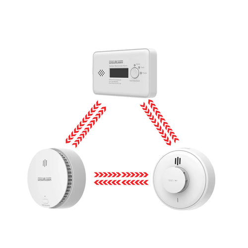 interconnected smoke, carbon monoxide and heat alarm