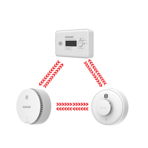 3PC Interlinked Smoke and Heat and Carbon Monoxide Alarms