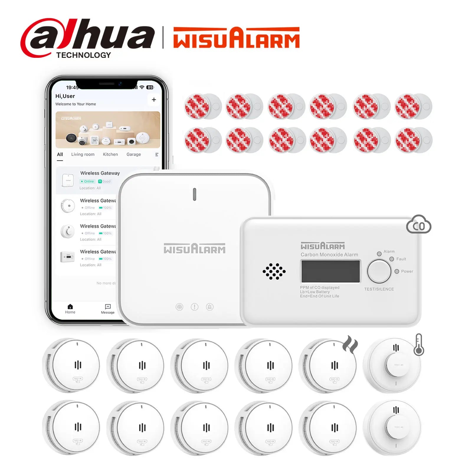 Gateway + 10 fumo, 1 CO, 2 rilevatore di calore