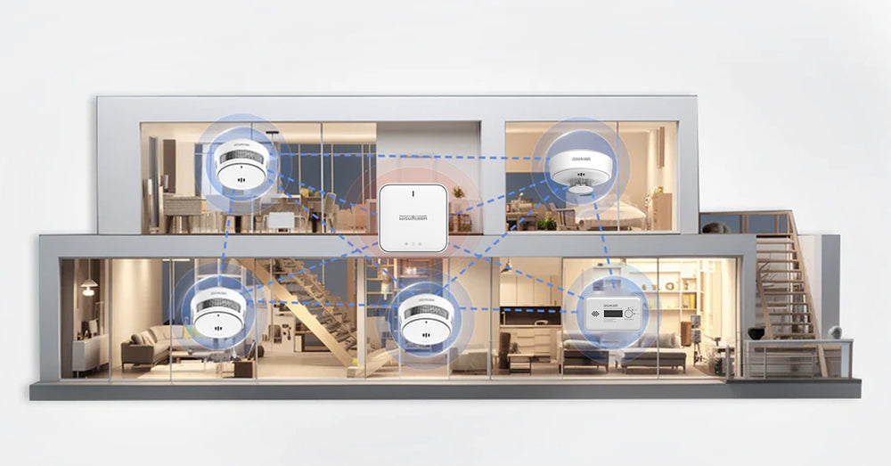 Wisualarm interlinked smoke detectors and gateway