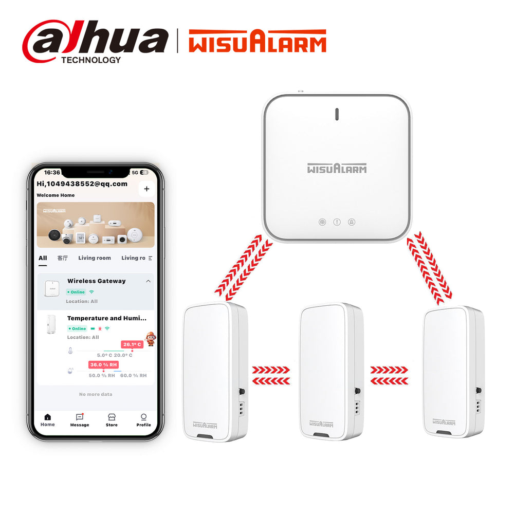 gateway and interlinked environmental sensor
