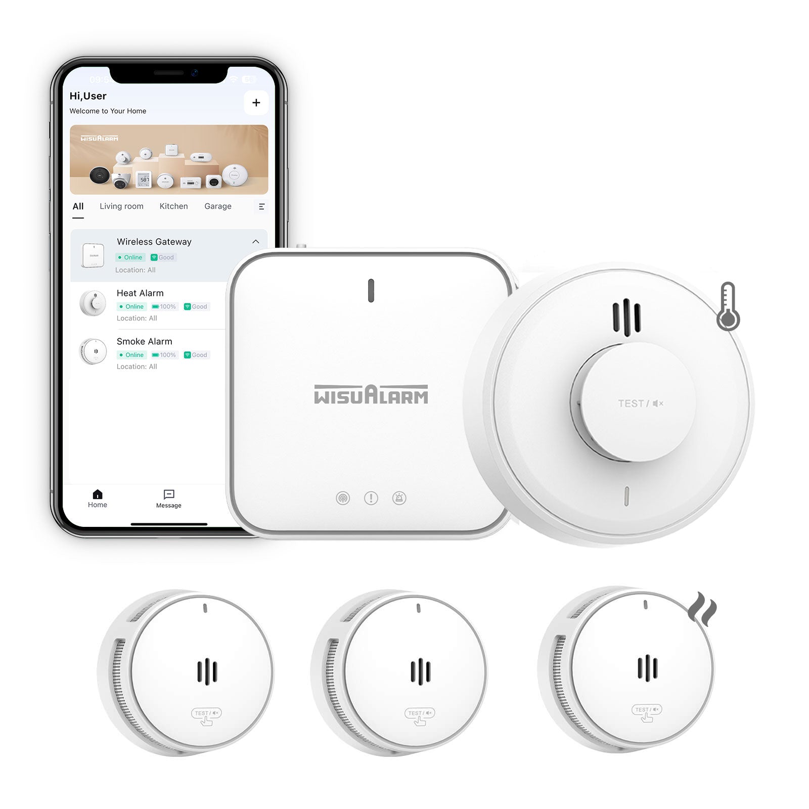 Gateway und 3 Rauch- & 1 Wärmemelder