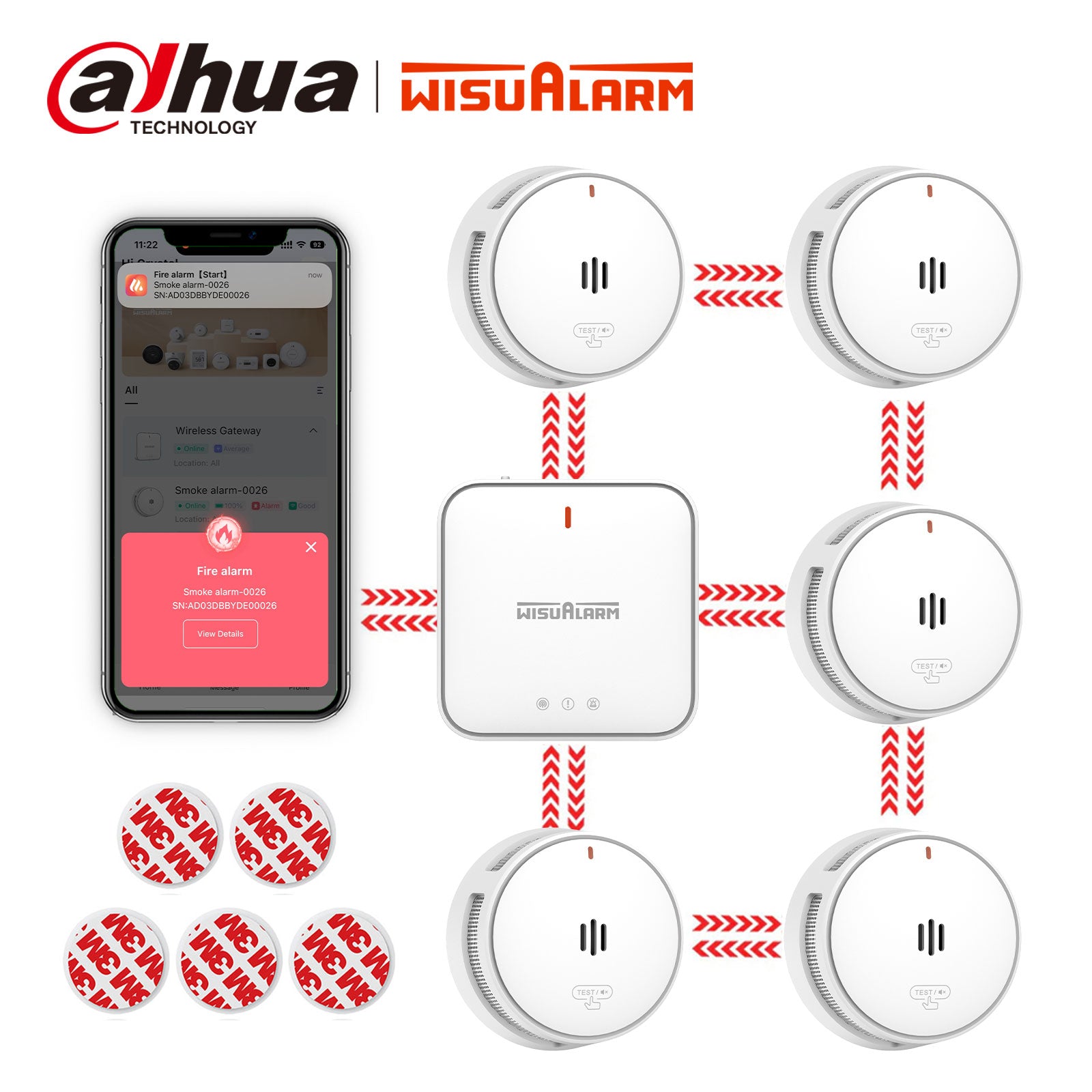 Smart Smoke Alarms with Base Station